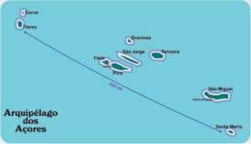The Azores Archipelago