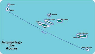 The Azores Archipelago
